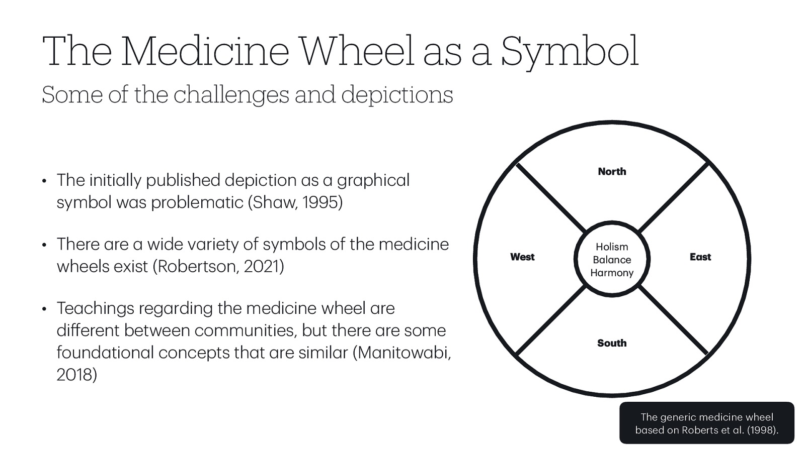 The Medicine Wheel as a Symbol Some of the challenges and depictions North • The initi lly published depiction s gr phic l symbol w s problem tic (Sh w, 1995) • There re wide v riety of symbols of the medicine wheels exist (Robertson, 2021) • Te chings reg rding the medicine wheel re di erent between communities, but there re some found tion l concepts th t re simil r (M nitow bi, 2018) West Holism B l nce H rmony E st South a a a a a a a a a a a a a a a a a a a a a a a ff a a a a a The generic medicine wheel b sed on Roberts et l. (1998).
