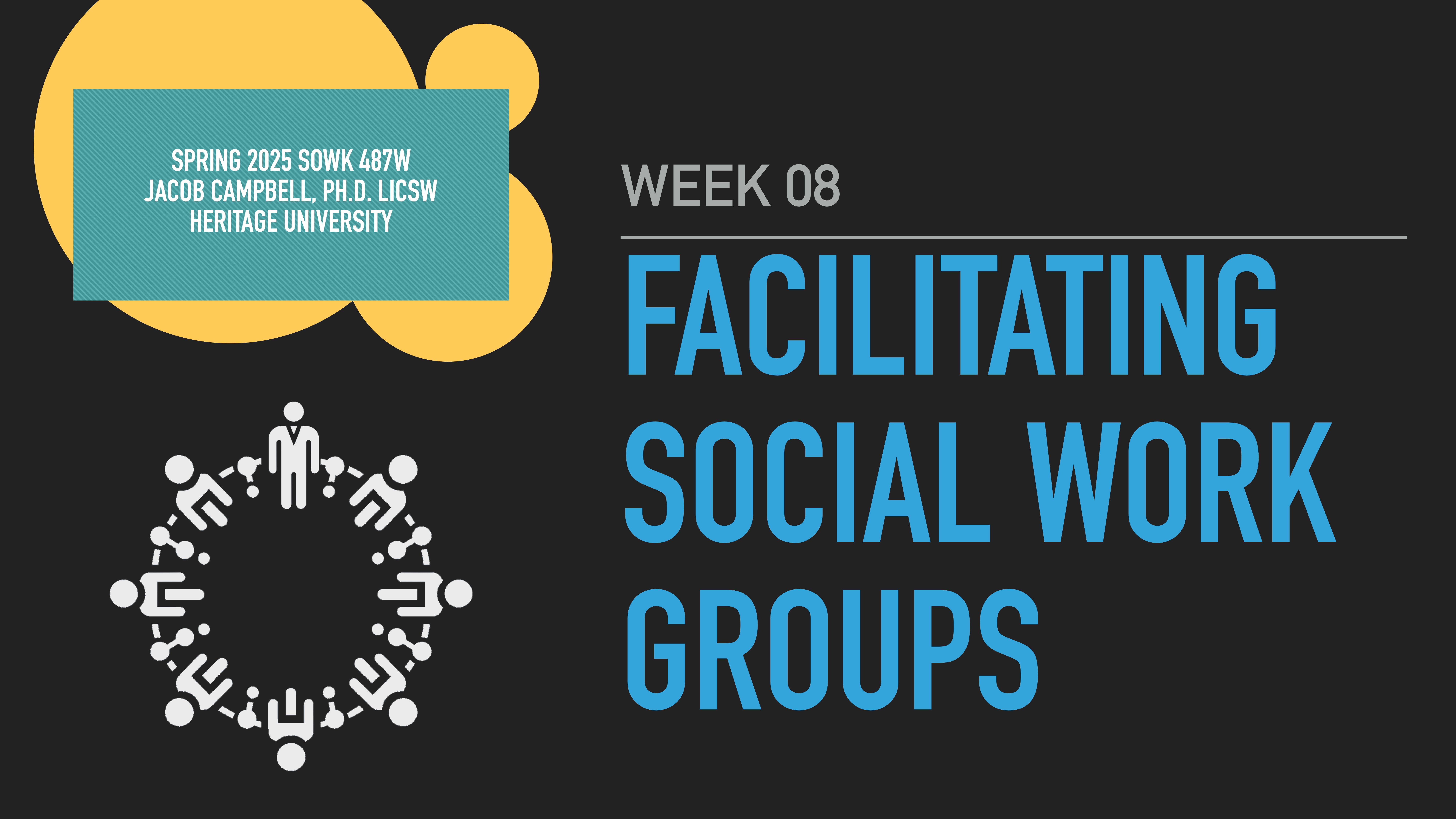 Text headline: 'Facilitating Social Work Groups.' Subheading: 'Week 08.' Context: Presentation slide with icons forming a circle on a dark background. Additional text: 'Spring 2025 SOWK 487W, Jacob Campbell, Ph.D. LCSW, Heritage University.'