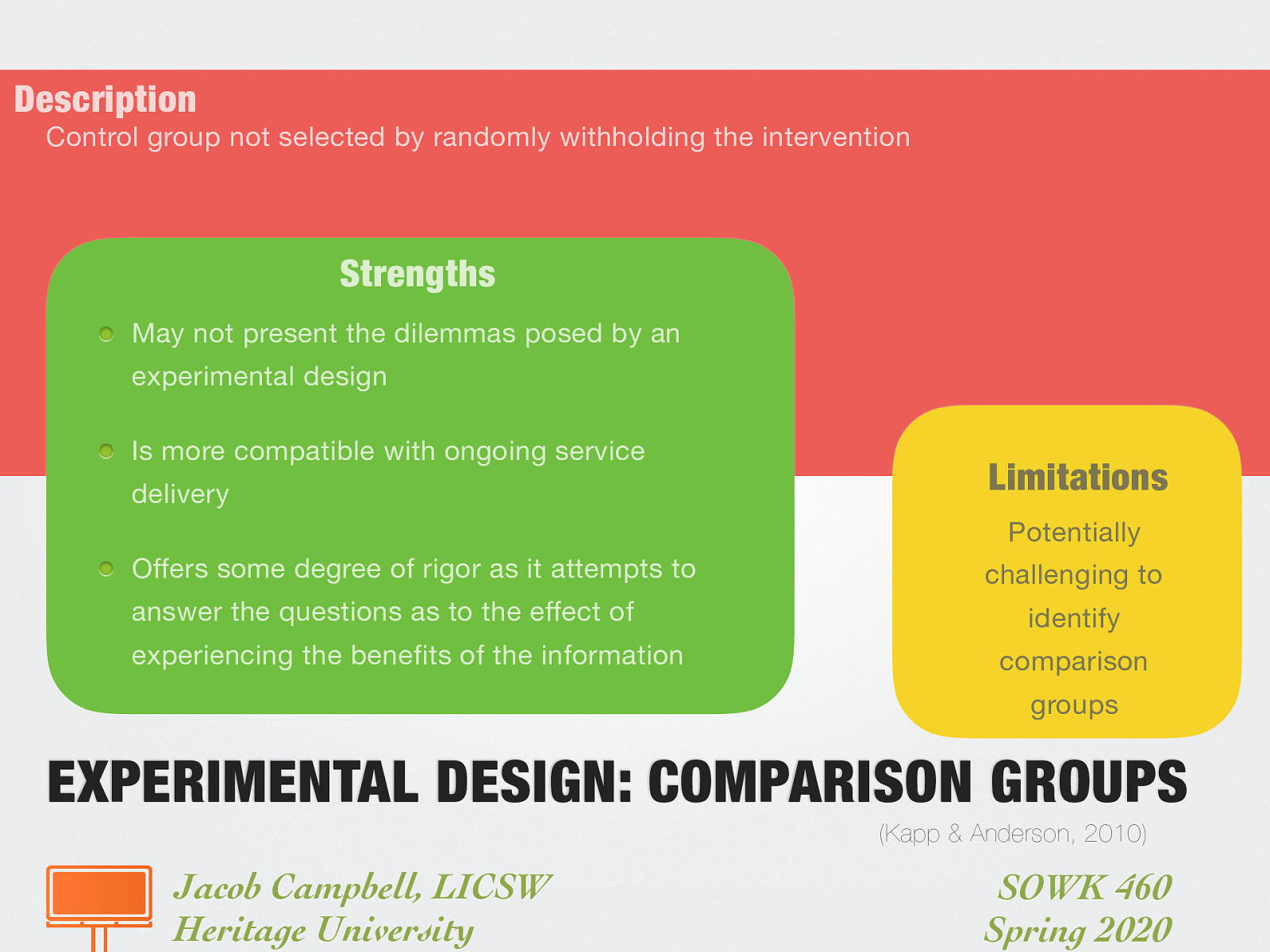 Description: Control group not selected by randomly withholding the intervention Strengths:  May not present the dilemmas posed by an experimental design Is more compatible with ongoing service delivery Offers some degree of rigor as it attempts to answer the questions as to the effect of experiencing the benefits of the information  Limitations: Potentially challenging to identify comparison groups
