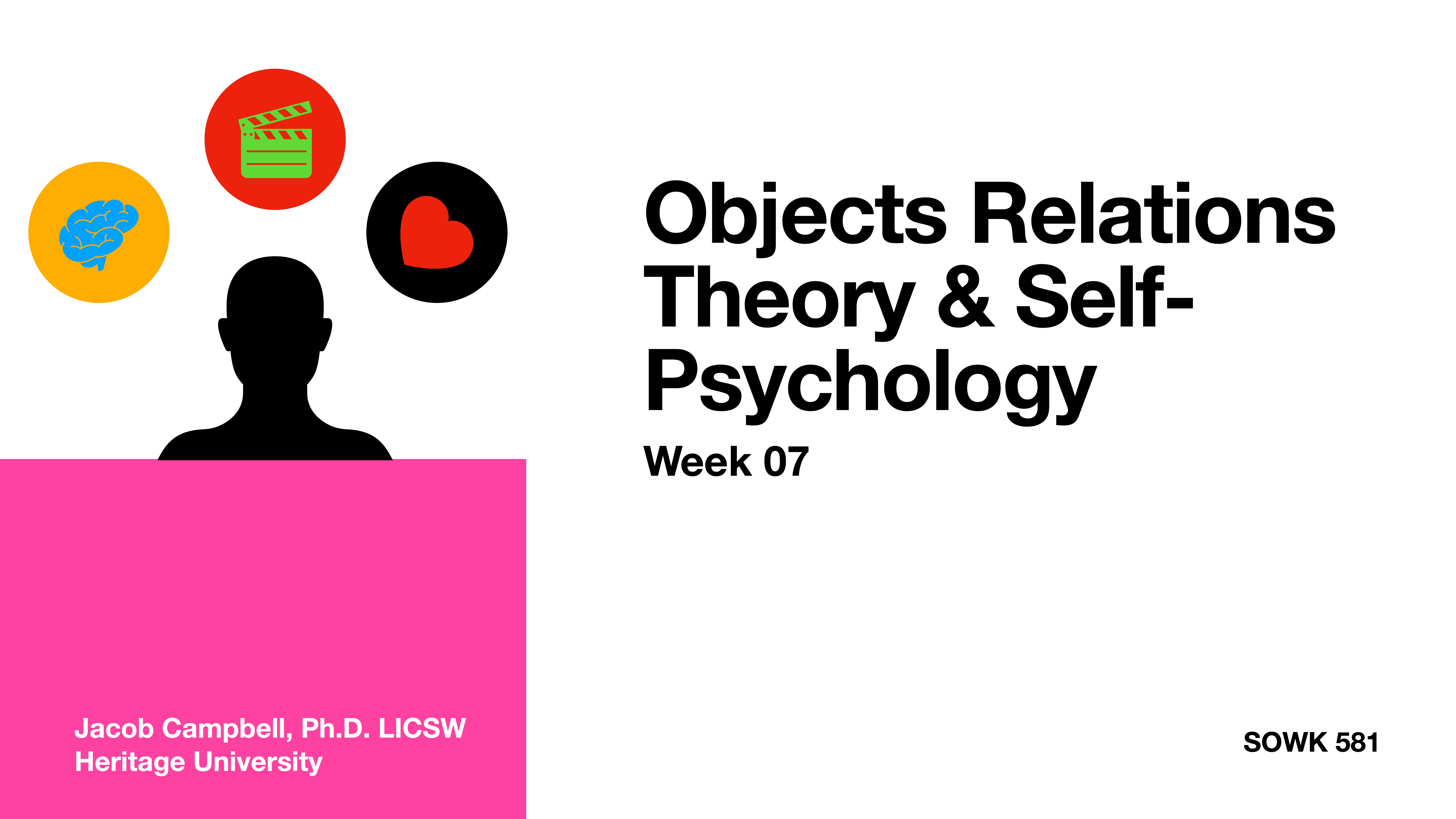 Silhouette of a person with icons (brain, film, heart) above. Text: 'Objects Relations Theory & Self-Psychology, Week 07.' Bottom text: 'Jacob Campbell, Ph.D., LICSW, Heritage University, SOWK 581.'