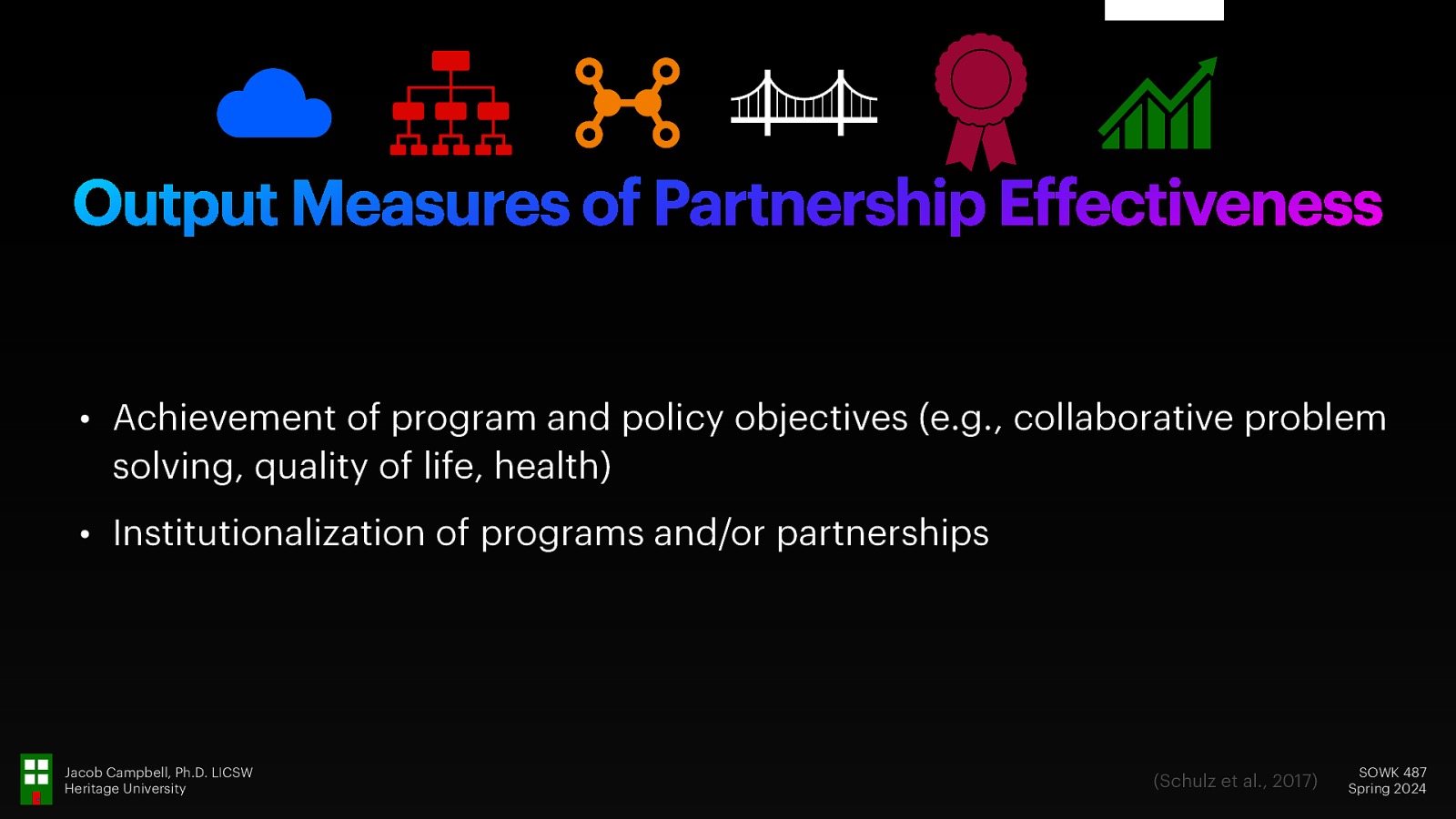 Output Measures of Partnership Effectiveness • Achievement of program and policy objectives (e.g., collaborative problem solving, quality of life, health) • Institutionalization of programs and/or partnerships Jacob Campbell, Ph.D. LICSW Heritage University (Schulz et al., 2017) SOWK 487 Spring 2024
