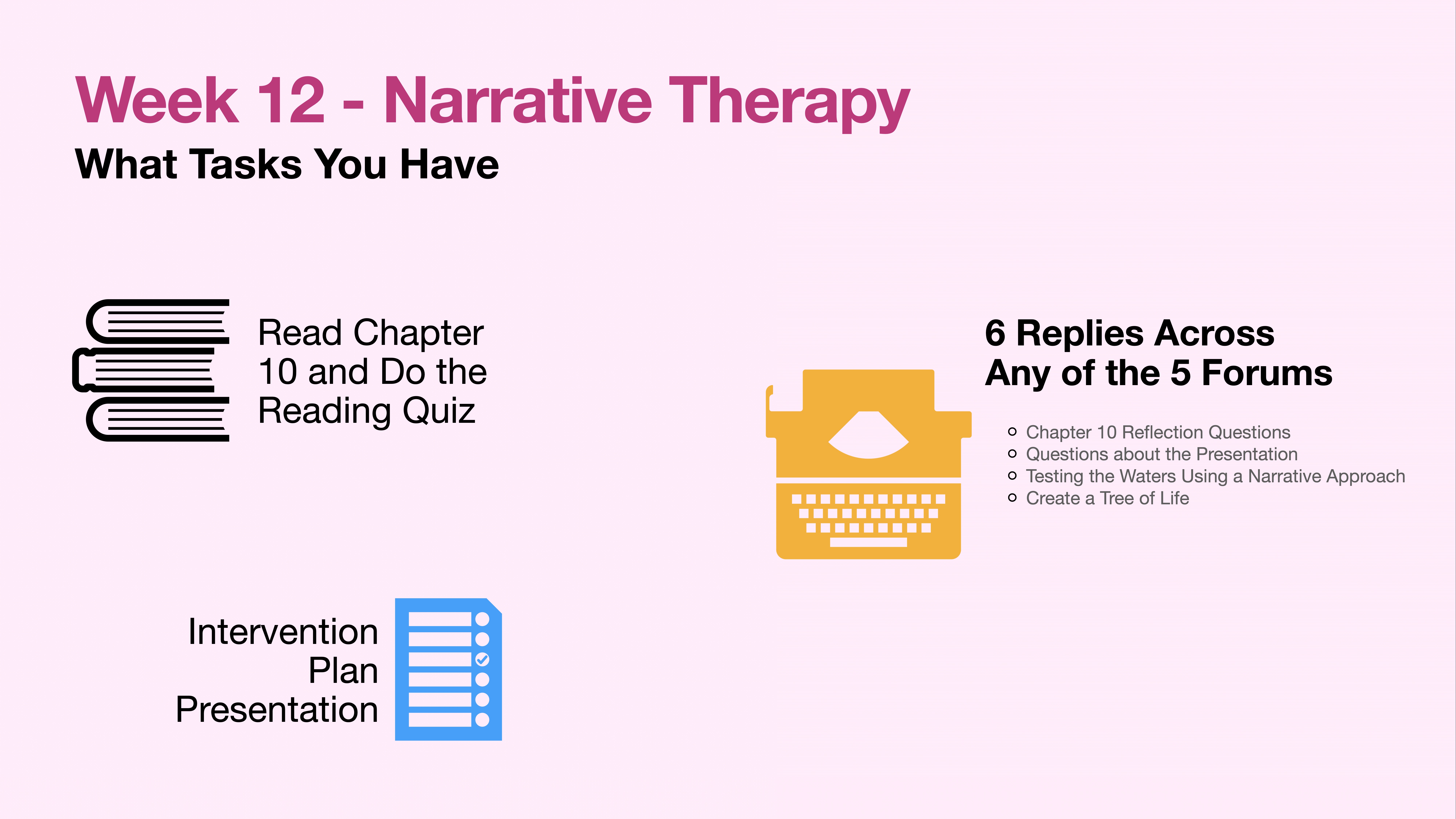 Text on a presentation slide outlines tasks for 'Week 12 - Narrative Therapy,' including reading Chapter 10, doing a quiz, presenting an 'Intervention Plan,' and making six forum replies on listed topics.