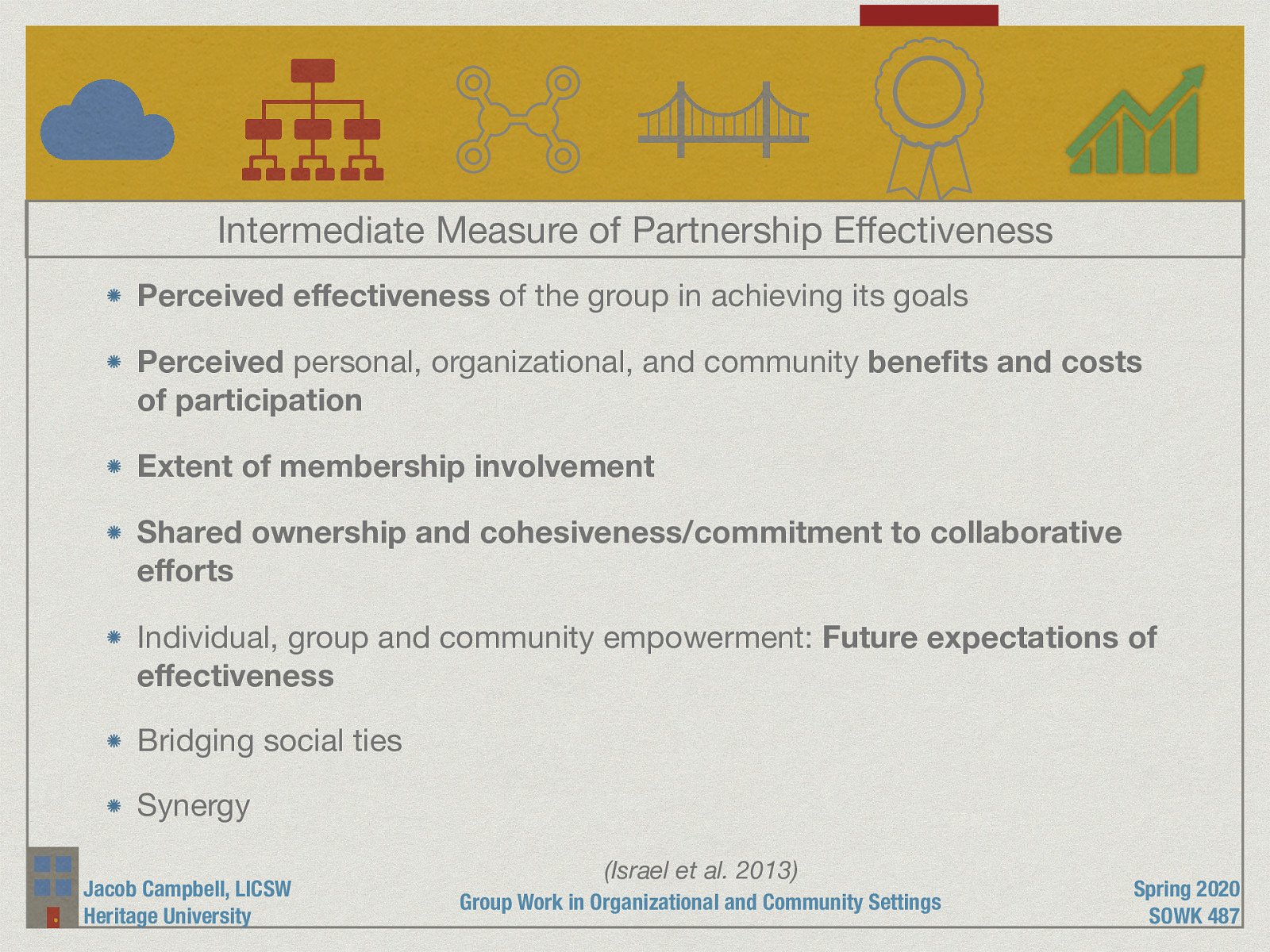  The more soft version of the measures are related to participants perceptions and impressions. These intermediate measure of partnership effectiveness include:    Perceived effectiveness of the group in achieving its goals  Perceived personal, organizational, and community benefits and costs of participation   Extent of membership involvement   Shared ownership and cohesiveness/commitment to collaborative efforts  Individual, group and community empowerment: Future expectations of effectiveness  Bridging social ties Synergy 
