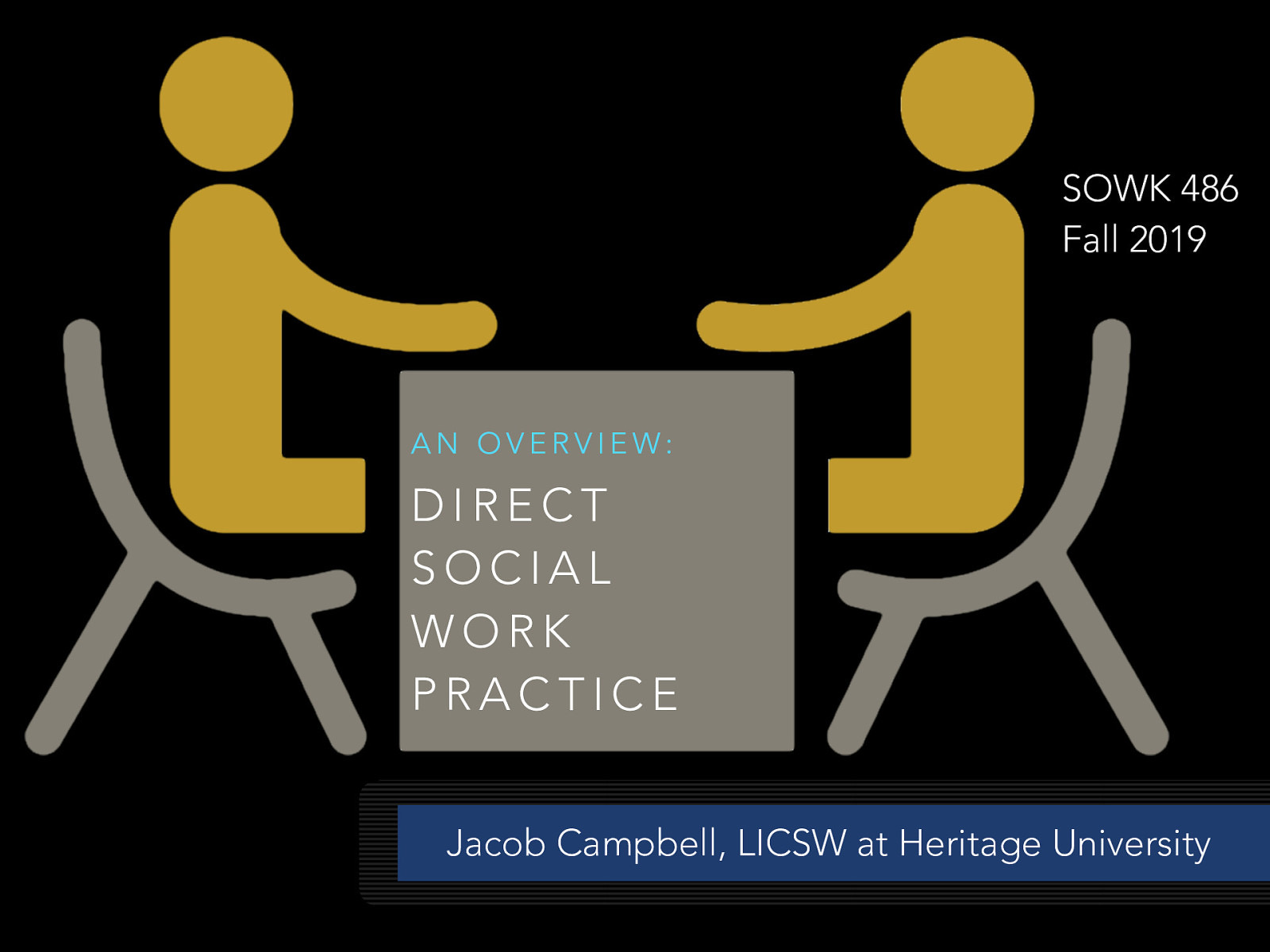 Location: CBC Campus - SWL 206 Time: Wednesday from 5:30-8:15 Week 03: 09/02/19 — 09/08/19 Reading Assignment: Hepworth, Rooney, Rooney, and Strom-Gottfried (2016) Chapters 1 & 2 Topic and Content Area: Direct Social Work Practice Assignments Due: Reading Quiz Other Important Information: N/A