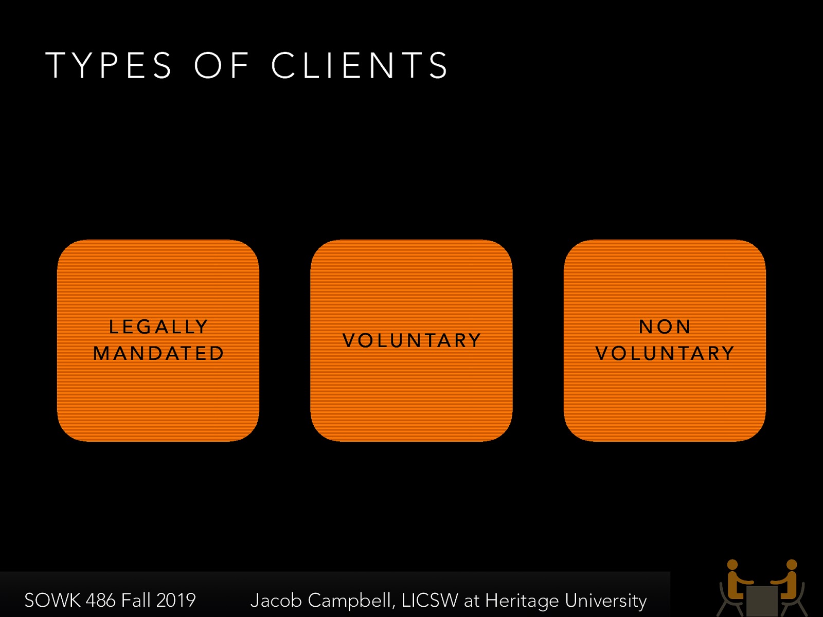  In social work, we have all types of clients that we work with.  [Whole Class Activity] Discuss the differences and possible clients for each client type.  legally mandated voluntary non voluntary 
