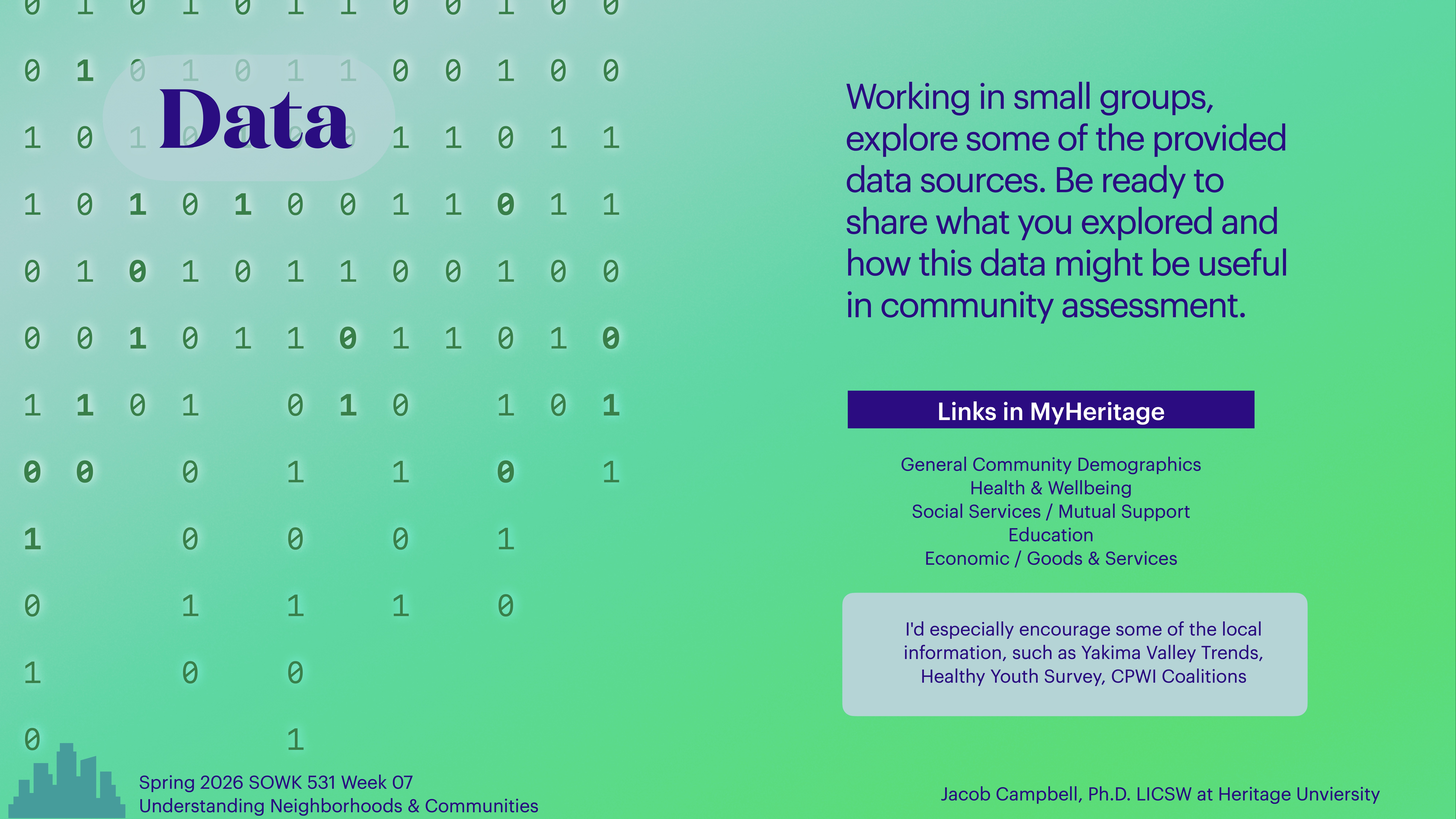 The slide shows text over binary code. It instructs small groups to explore data sources for community assessment. Topics include demographics, health, and education. 'Links in MyHeritage' is emphasized.Text includes:- 'Working in small groups, explore some of the provided data sources. Be ready to share what you explored and how this data might be useful in community assessment.'- 'Links in MyHeritage: General Community Demographics, Health & Wellbeing, Social Services / Mutual Support, Education, Economic / Goods & Services.'- 'I'd especially encourage some of the local information, such as Yakima Valley Trends, Healthy Youth Survey, CPWI Coalitions.'- 'Spring 2026 SOWK 531 Week 07 Understanding Neighborhoods & Communities.'- 'Jacob Campbell, Ph.D. LICSW at Heritage University.'