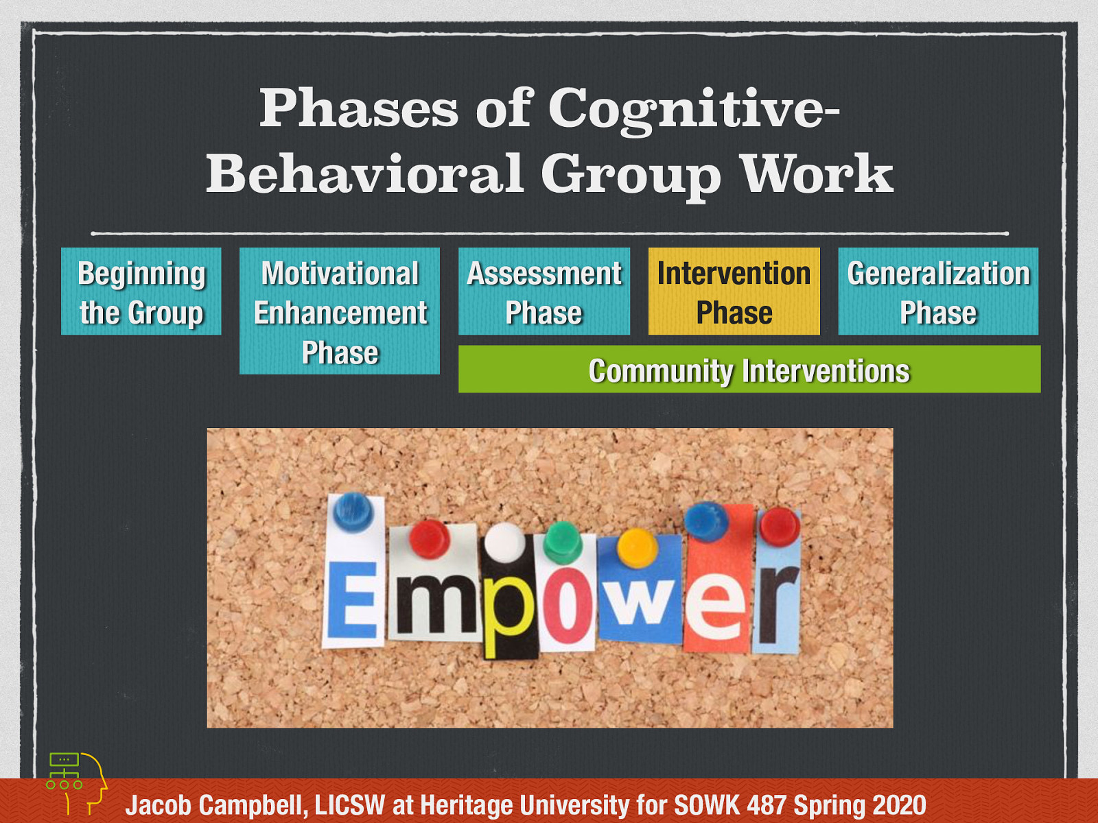  Community Interventions is the getting members involved in outside processes such as organizations, volunteering, etc.  -> Think empowerment theory.
