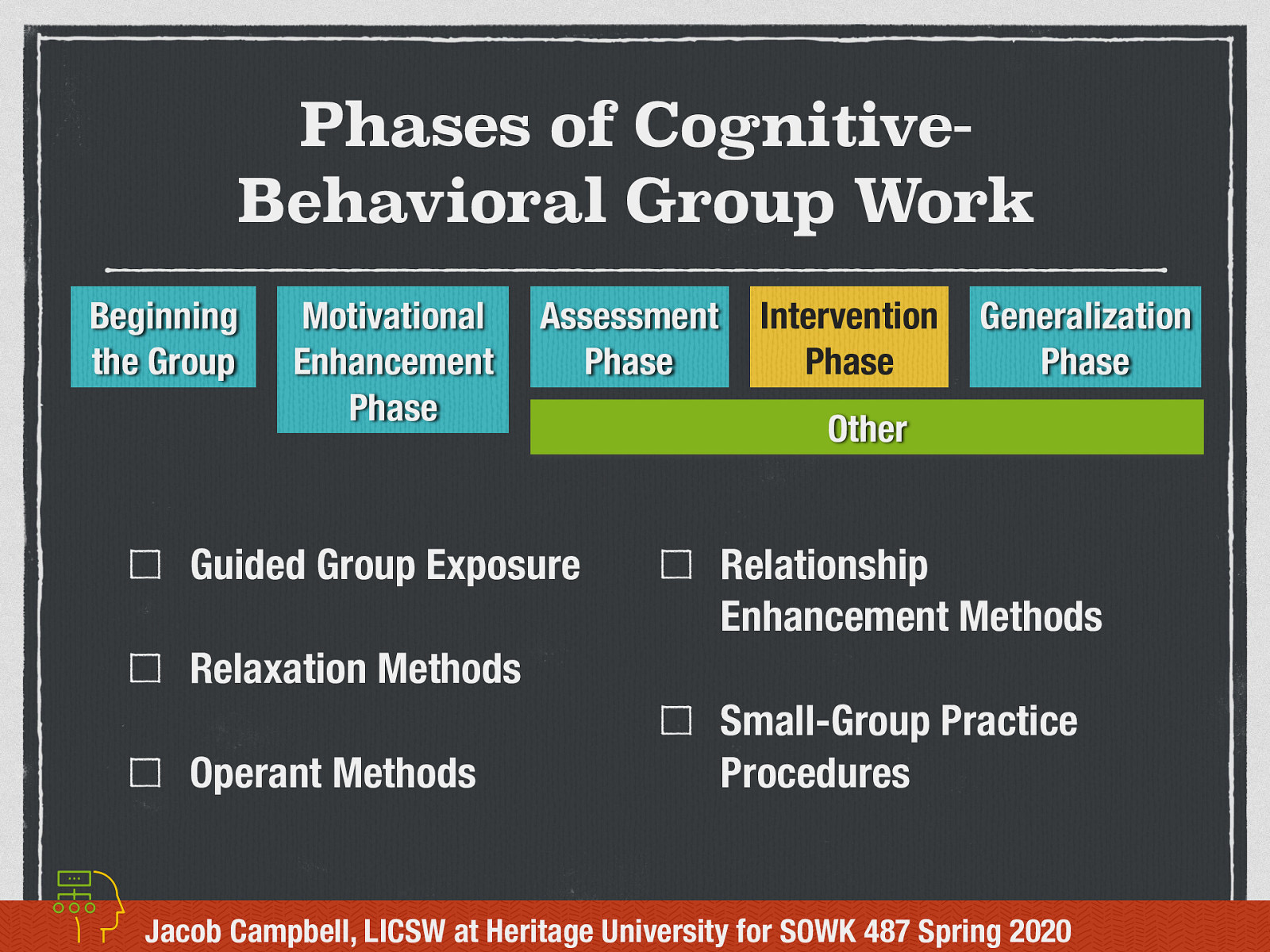  Some other interventions include…    Guided Group Exposure: Similar to exposure therapy  Relaxation Methods: Teaching clients to deal directly with strong emotions such as anxiety, stress, pain, or anger. Might be like  Operant Methods: Offering positive and negative reinforcement and positive and negative punishments… idea of group reinforcing self as well.  Relationship Enhancement Methods: Appropriate self-disclosure, humor / personality, effective listening, etc.  Small-Group Practice Procedures: Broad group participation, role-playing, subgrouping, group exercises. 
