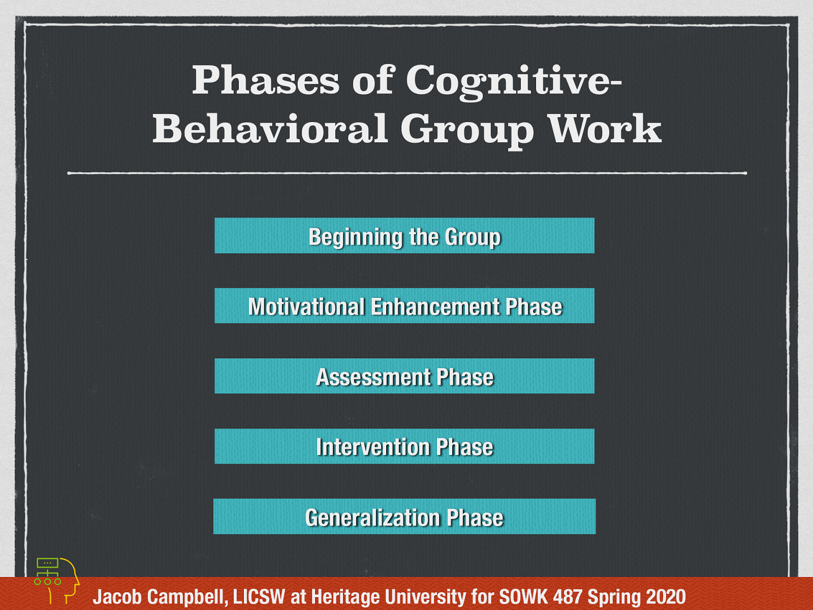  The phases identified for CBGW are as follows:   Beginning the Group Motivational Enhancement Phase Assessment Phase Intervention Phase Generalization Phase 
