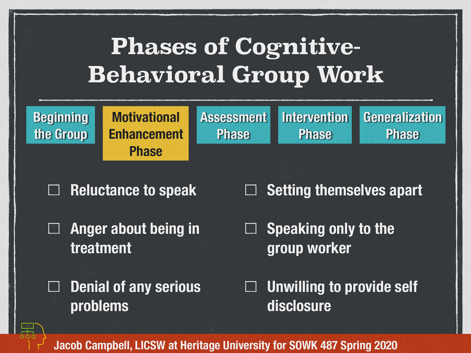  Generally in a CBGW there will be time that the worker focuses on increasing the motivation of the participants. This might mean addressing ambivalent or negative views of the group. These can look like…  [Whole Class Activity] Talk about possible strategies and ways of addressing these as a reflective exercise.  Reluctance to speak Anger about being in treatment Denial of any serious problems Setting themselves apart Speaking only to the group worker Unwilling to provide self disclosure 
