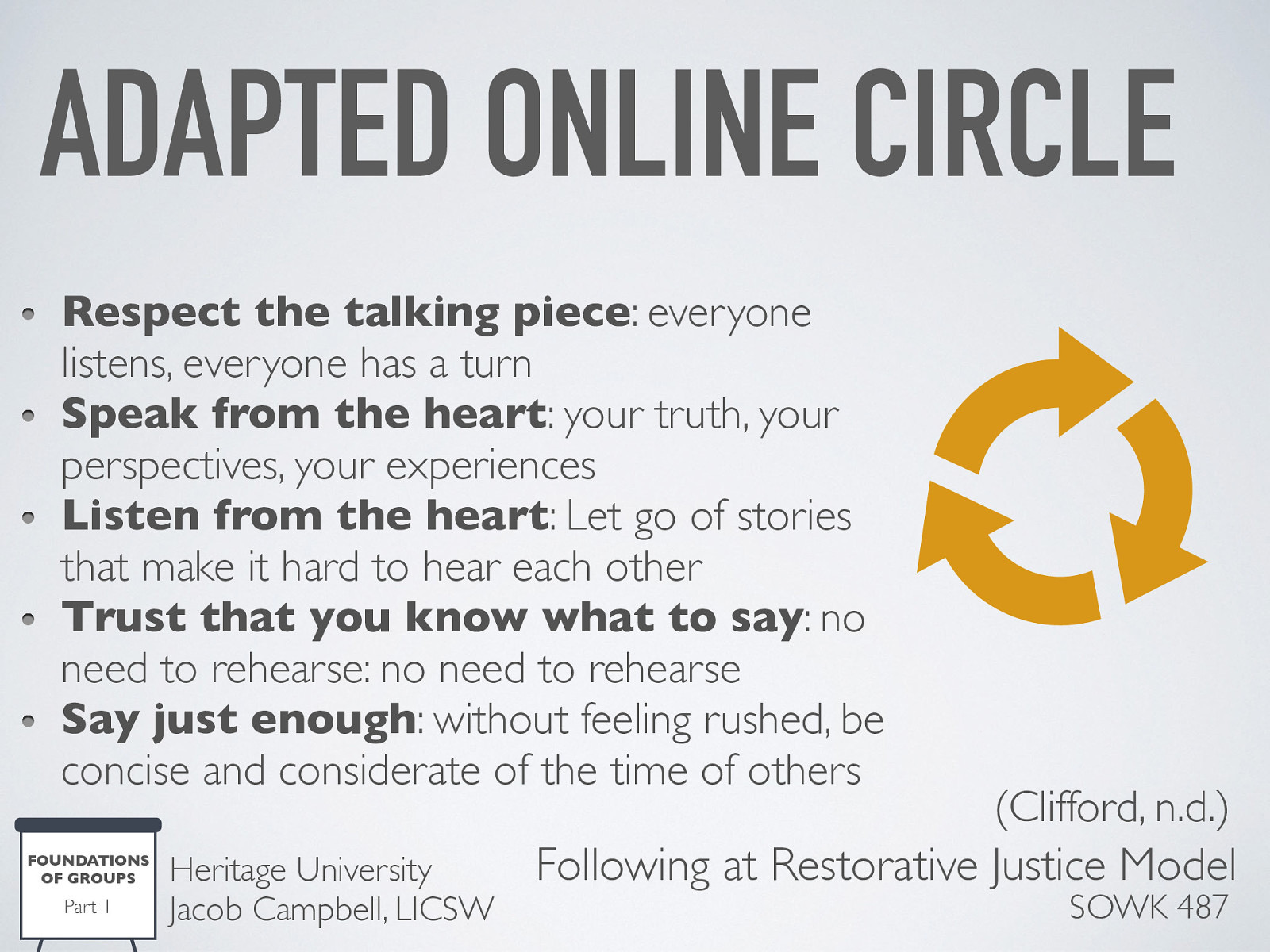  I really like the restorive justice model and the concept of circles. One component of these circles is that have set up and agreed upon norms is highly important. One exmaple of these norms comes from Clifford (n.d.) and the handbook developed for San Francisco Unified School District.  Group Norms:   Respect the talking piece: everyone listens, everyone has a turn  Speak from the heart: your truth, your perspectives, your experiences  Listen from the heart: Let go of stories that make it hard to hear each other  Trust that you know what to say: no need to rehearse  Say just enough: without feeling rushed, be concise and considerate of the time of others  Reference Clifford, A. (n.d.) Teaching restorative practices with classroom circles. Retrieved from https://www.healthiersf.org/RestorativePractices/Resources/documents/RP%20Curriculum%20and%20Scripts%20and%20PowePoints/Classroom%20Curriculum/Teaching%20Restorative%20Practices%20in%20the%20Classroom%207%20lesson%20Curriculum.pdf#page20
