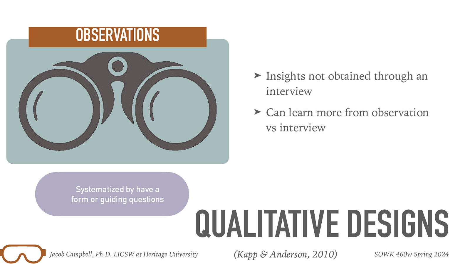 OBSERVATIONS ➤ Insights not obtained through an interview ➤ Can learn more from observation vs interview Systematized by have a form or guiding questions QUALITATIVE DESIGNS Jacob Campbell, Ph.D. LICSW at Heritage University (Kapp & Anderson, 2010) SOWK 460w Spring 2024
