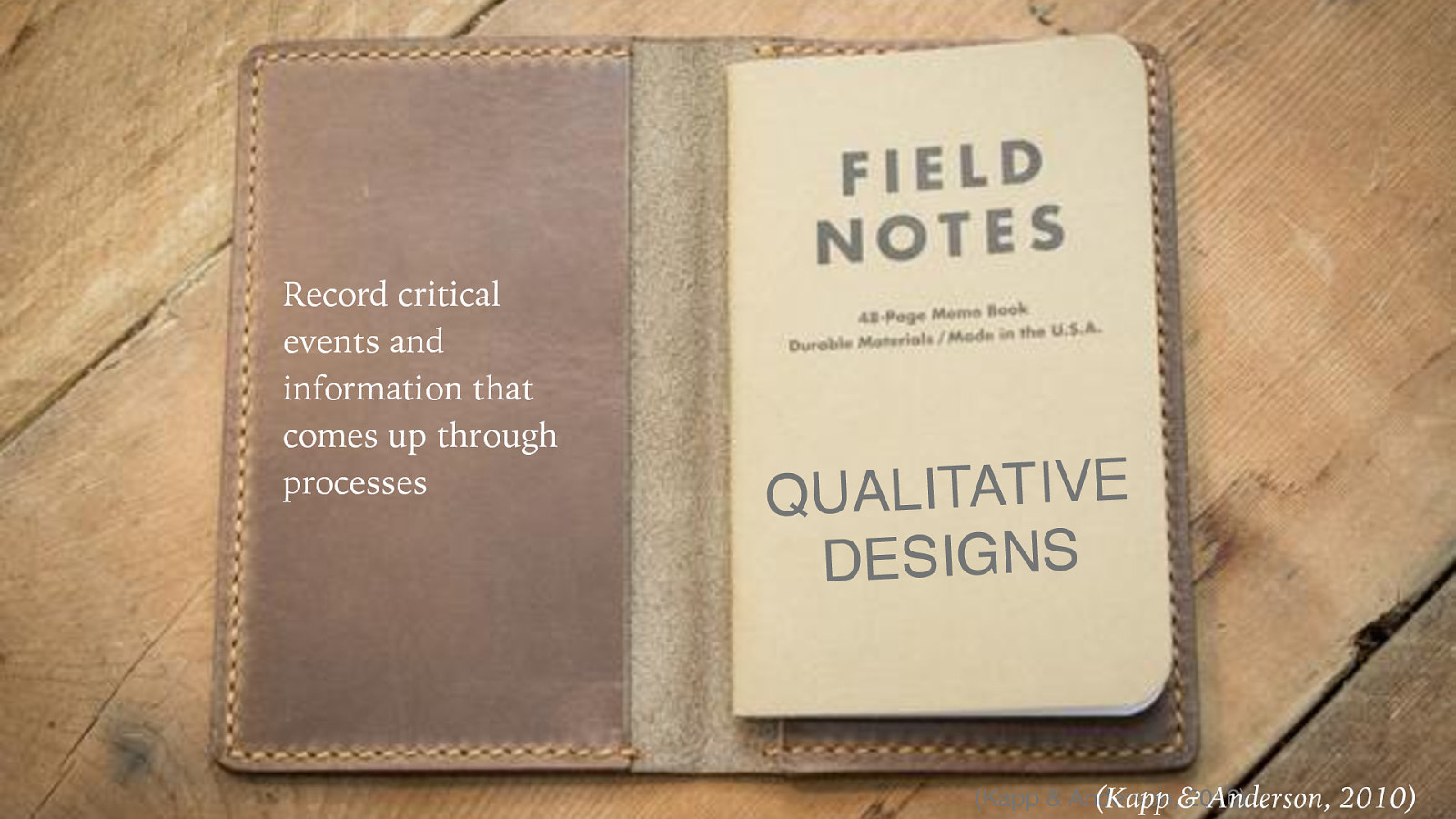 Record critical events and information that comes up through processes E V I T A T I L A QU DESIGNS (Kapp & Anderson, (Kapp &2010) Anderson, 2010)
