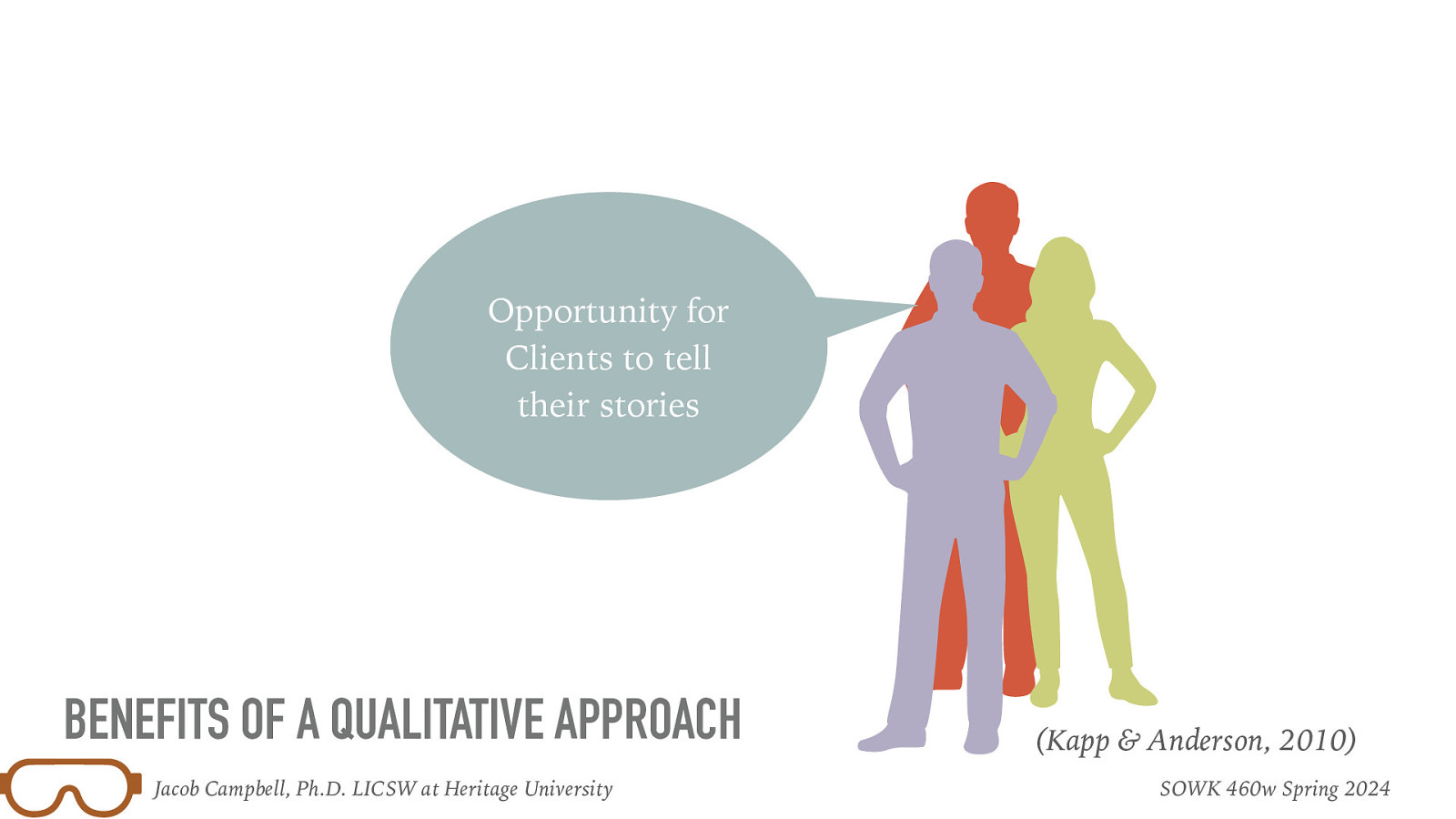 Opportunity for Clients to tell their stories BENEFITS OF A QUALITATIVE APPROACH Jacob Campbell, Ph.D. LICSW at Heritage University (Kapp & Anderson, 2010) SOWK 460w Spring 2024
