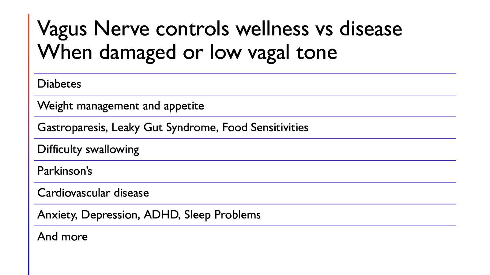 Vagus Nerve controls wellness vs disease When damaged or low vagal tone Diabetes Weight management and appetite Gastroparesis, Leaky Gut Syndrome, Food Sensitivities Difficulty swallowing Parkinson’s Cardiovascular disease Anxiety, Depression, ADHD, Sleep Problems And more
