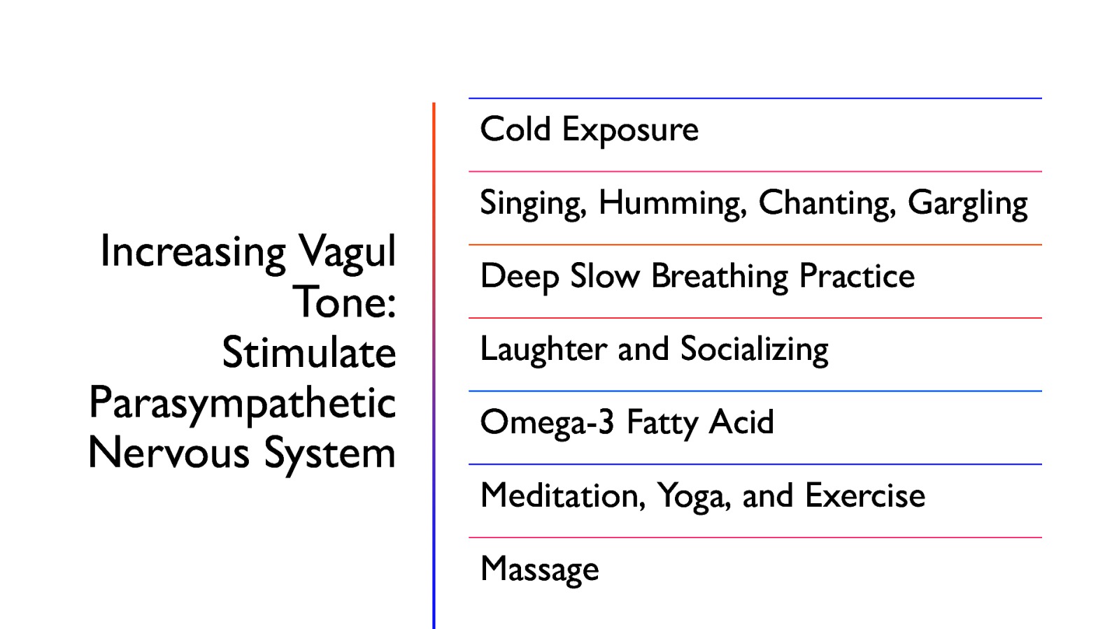 Cold Exposure Increasing Vagul Tone: Stimulate Parasympathetic Nervous System Singing, Humming, Chanting, Gargling Deep Slow Breathing Practice Laughter and Socializing Omega-3 Fatty Acid Meditation, Yoga, and Exercise Massage
