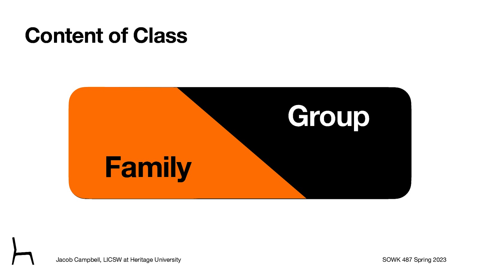 Content of Class Group Family Jacob Campbell, LICSW at Heritage University SOWK 487 Spring 2023
