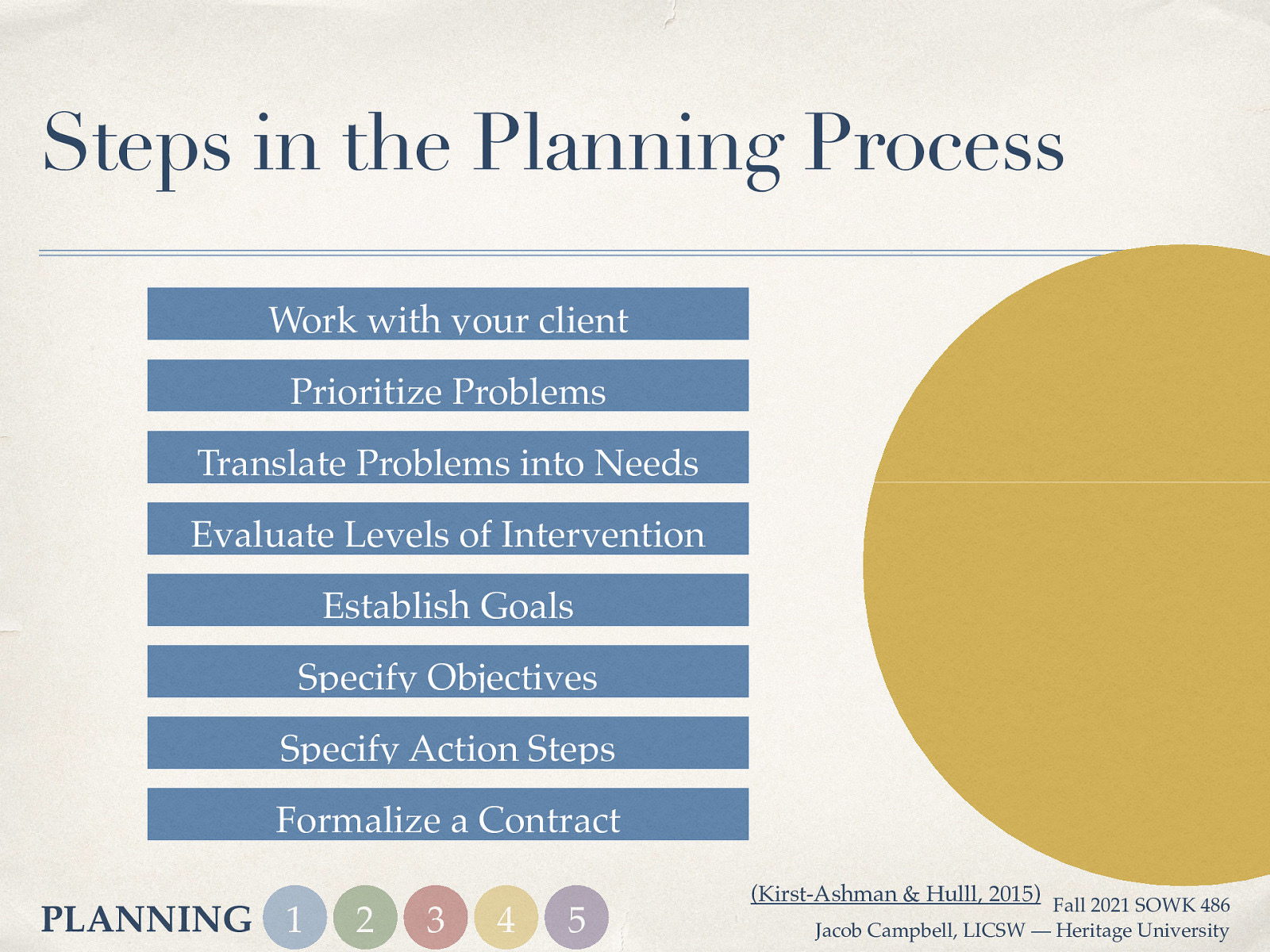 Steps in the Planning Process Work with your client Prioritize Problems Translate Problems into Needs Evaluate Levels of Intervention Establish Goals Specify Objectives Specify Action Steps Formalize a Contract PLANNING 1 2 3 4 5 (Kirst-Ashman & Hulll, 2015) Fall 2021 SOWK 486 Jacob Campbell, LICSW — Heritage University
