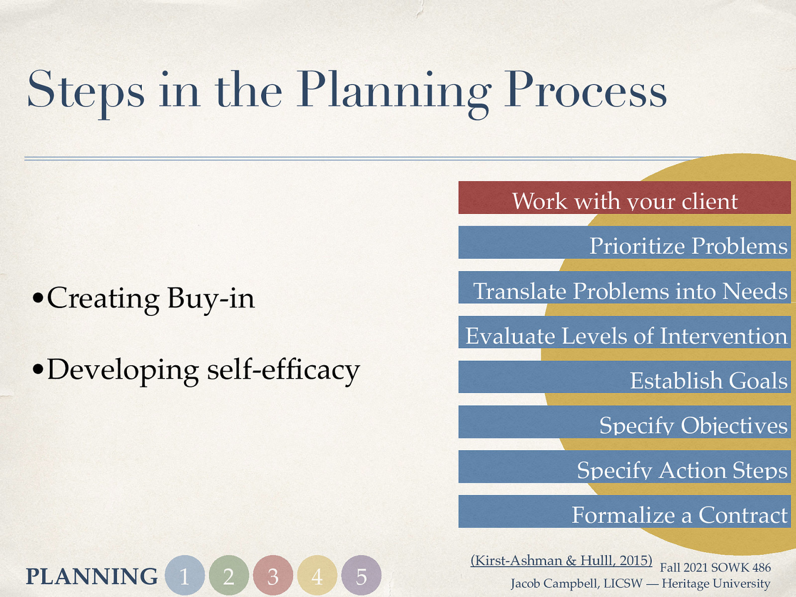 Steps in the Planning Process Work with your client Prioritize Problems Translate Problems into Needs •Creating Buy-in Evaluate Levels of Intervention •Developing self-ef cacy Establish Goals Specify Objectives Specify Action Steps Formalize a Contract 2 3 fi PLANNING 1 4 5 (Kirst-Ashman & Hulll, 2015) Fall 2021 SOWK 486 Jacob Campbell, LICSW — Heritage University
