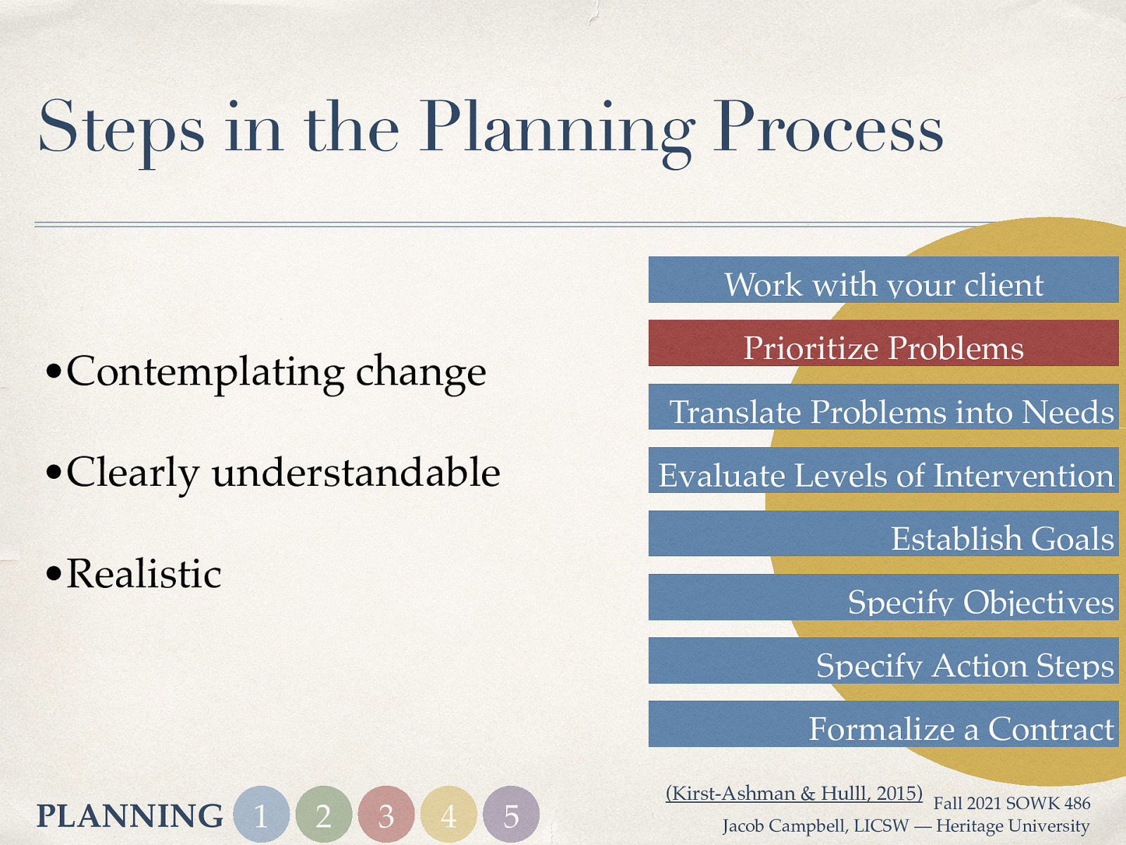 Steps in the Planning Process Work with your client Prioritize Problems •Contemplating change Translate Problems into Needs •Clearly understandable Evaluate Levels of Intervention Establish Goals •Realistic Specify Objectives Specify Action Steps Formalize a Contract PLANNING 1 2 3 4 5 (Kirst-Ashman & Hulll, 2015) Fall 2021 SOWK 486 Jacob Campbell, LICSW — Heritage University
