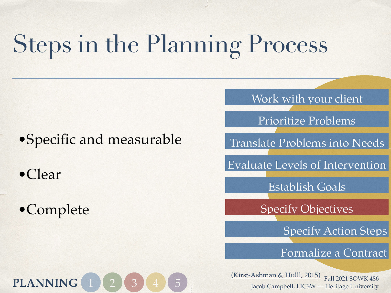 Steps in the Planning Process Work with your client Prioritize Problems •Speci c and measurable Translate Problems into Needs Evaluate Levels of Intervention •Clear Establish Goals •Complete Specify Objectives Specify Action Steps Formalize a Contract fi PLANNING 1 2 3 4 5 (Kirst-Ashman & Hulll, 2015) Fall 2021 SOWK 486 Jacob Campbell, LICSW — Heritage University
