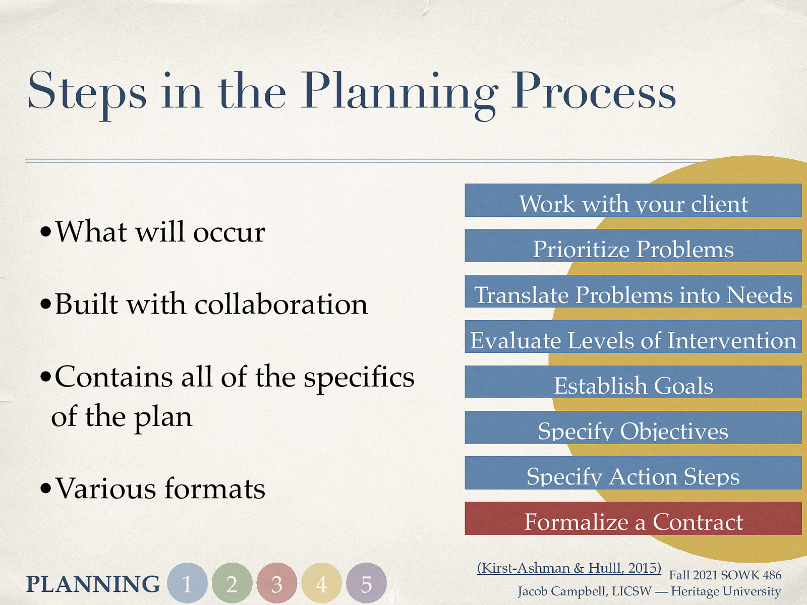 Steps in the Planning Process Work with your client •What will occur Prioritize Problems •Built with collaboration Translate Problems into Needs Evaluate Levels of Intervention •Contains all of the speci cs of the plan Establish Goals Specify Objectives Specify Action Steps •Various formats Formalize a Contract 2 3 4 fi PLANNING 1 5 (Kirst-Ashman & Hulll, 2015) Fall 2021 SOWK 486 Jacob Campbell, LICSW — Heritage University
