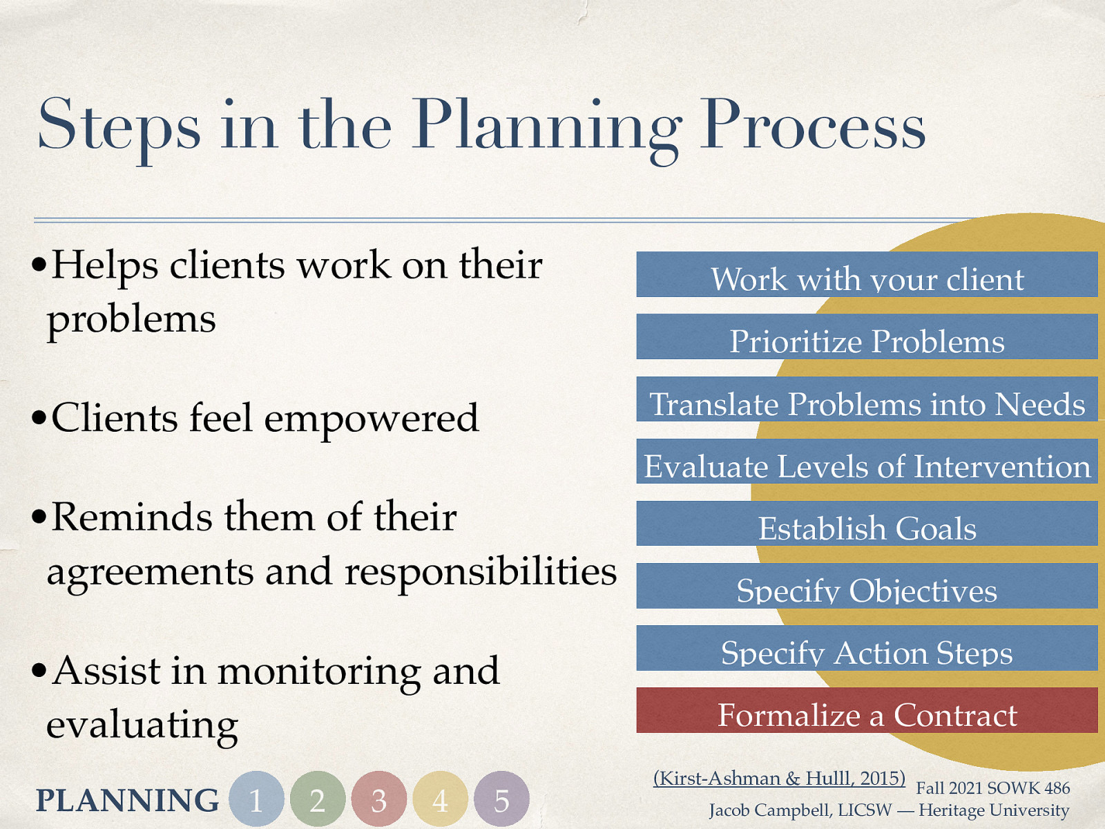 Steps in the Planning Process •Helps clients work on their problems Work with your client Prioritize Problems Translate Problems into Needs •Clients feel empowered Evaluate Levels of Intervention •Reminds them of their agreements and responsibilities •Assist in monitoring and evaluating PLANNING 1 2 3 4 5 Establish Goals Specify Objectives Specify Action Steps Formalize a Contract (Kirst-Ashman & Hulll, 2015) Fall 2021 SOWK 486 Jacob Campbell, LICSW — Heritage University
