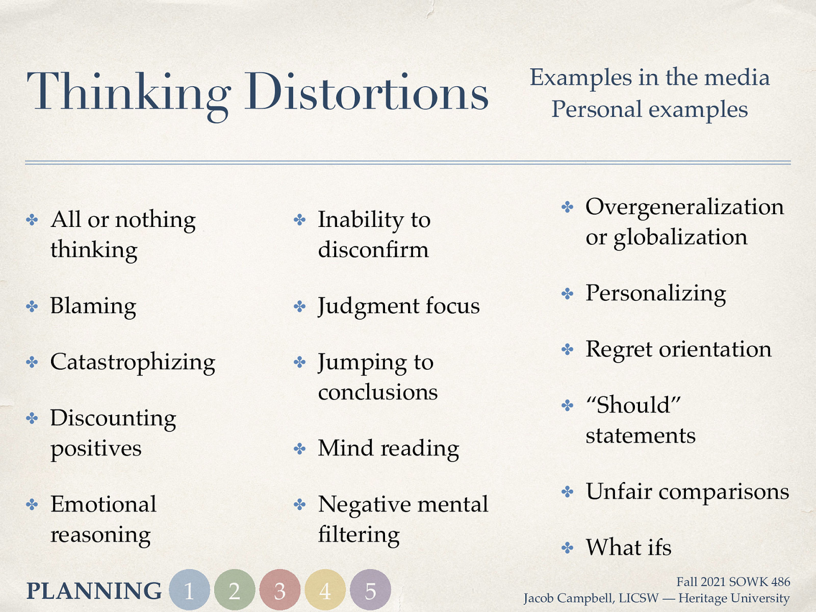 ✤ ✤ ✤ ✤ ✤ All or nothing thinking ✤ Blaming ✤ Catastrophizing ✤ Discounting positives ✤ Emotional reasoning PLANNING 1 fi fi Thinking Distortions ✤ 2 3 Inability to discon rm Judgment focus Jumping to conclusions Examples in the media Personal examples ✤ Overgeneralization or globalization ✤ Personalizing ✤ Regret orientation ✤ “Should” statements ✤ Unfair comparisons ✤ What ifs Mind reading Negative mental ltering 4 5 Fall 2021 SOWK 486 Jacob Campbell, LICSW — Heritage University
