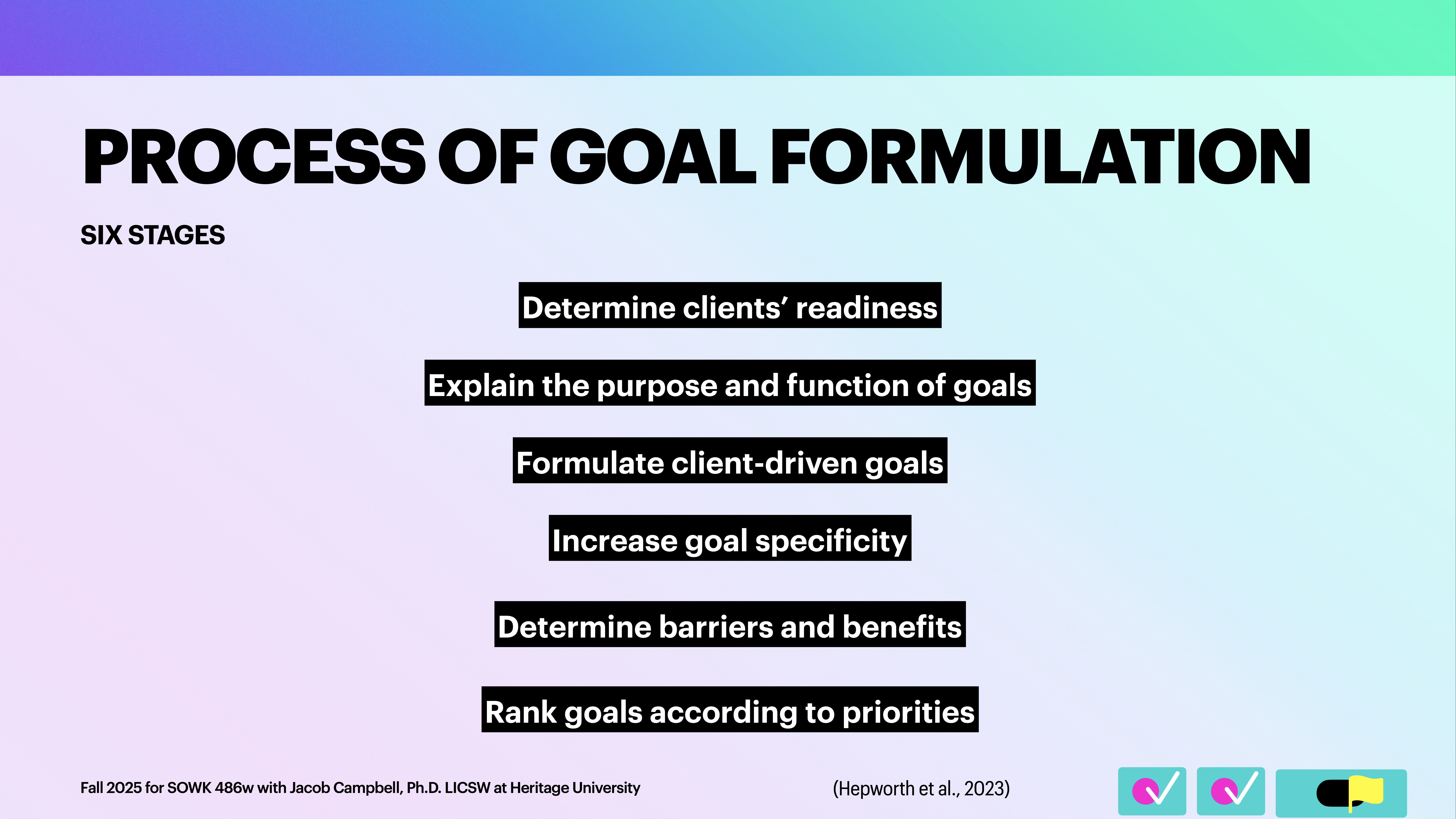 A presentation slide outlines the 'Process of Goal Formulation' with six stages: 'Determine clients' readiness, explain purpose, formulate client-driven goals, increase specificity, identify barriers, rank priorities.' Background is gradient.