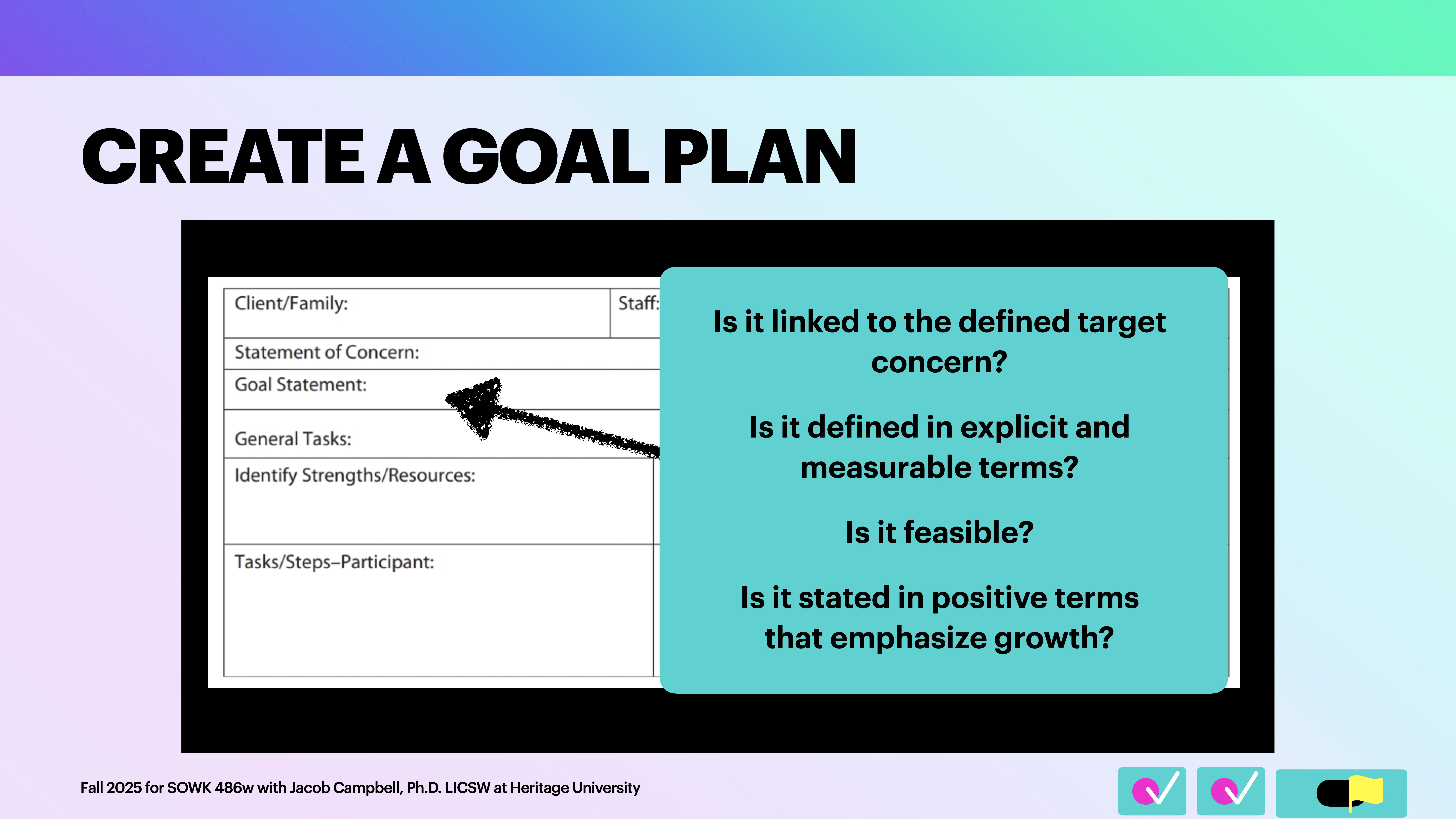 Form displays goal planning fields; arrow points to checklist: 'Is it linked to the defined target concern? Explicit and measurable? Feasible? Stated positively?' Background: gradient design. Text: 'CREATE A GOAL PLAN. Fall 2023 for SOWK 486w with Jacob Campbell, Ph.D. LICSW at Heritage University.'