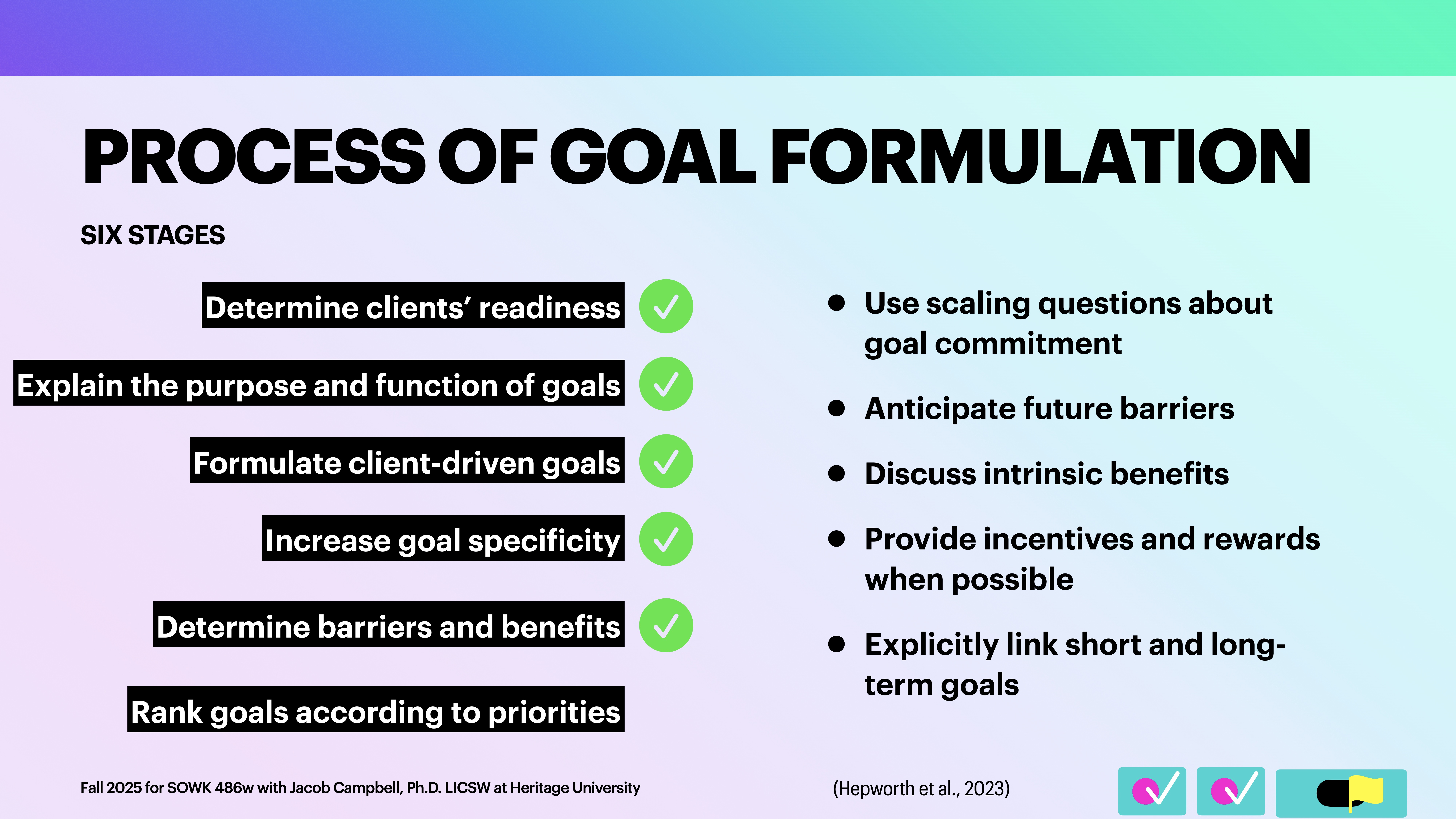 The slide outlines the 'Process of Goal Formulation' with six stages: determining clients' readiness, explaining goals, formulating client-driven goals, increasing specificity, determining barriers/benefits, and ranking priorities. Additional tips include using scaling questions, anticipating barriers, discussing benefits, providing incentives, and linking goals.